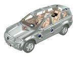 Mercedes-Benz GL450 4Matic 2007 года